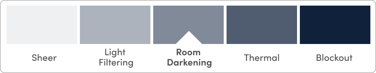 Room Darkening